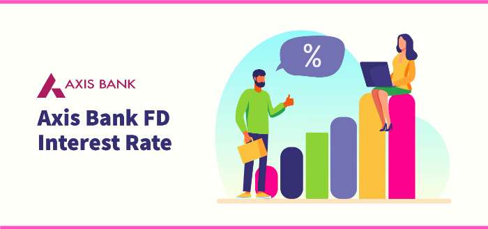 Axis Bank FD