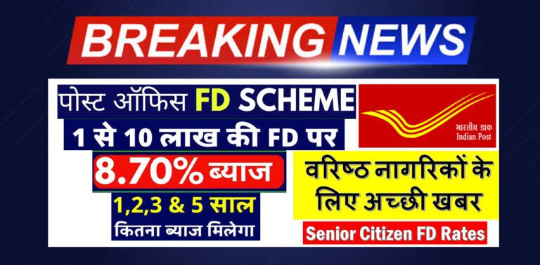 Post Office Fixed Deposits in India