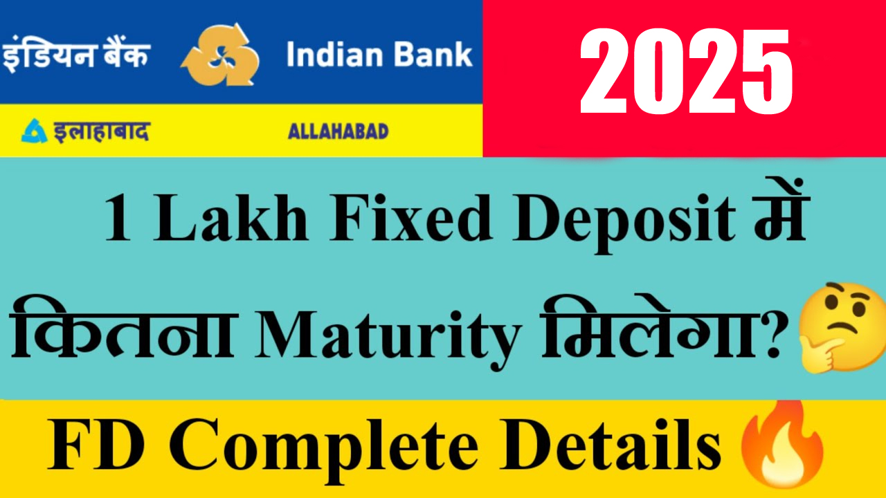 Indian Bank Fixed Deposit Rates