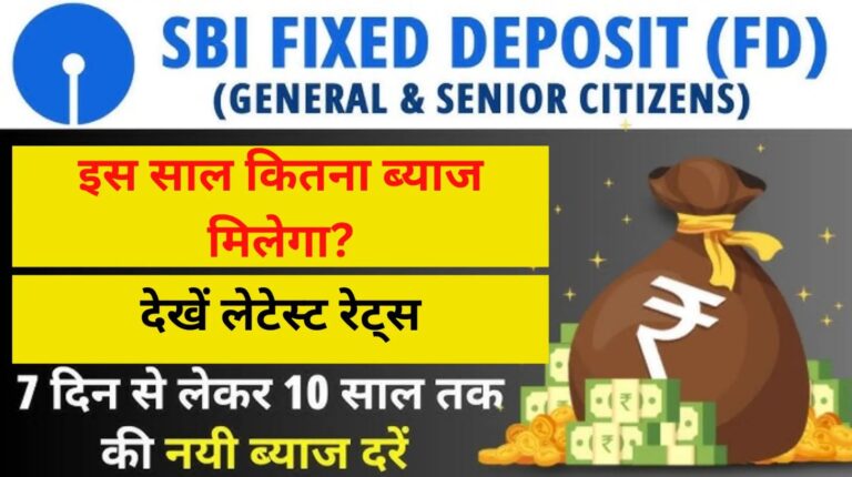 SBI Fixed Deposit Interest Rates 2025