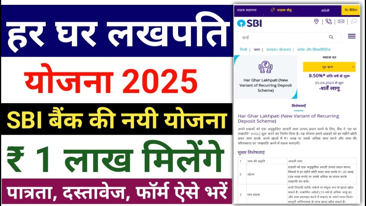 SBI Har Ghar Lakhpati Scheme